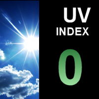 UV Index0