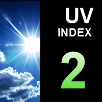 UV Index2