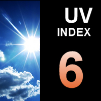 UV Index6